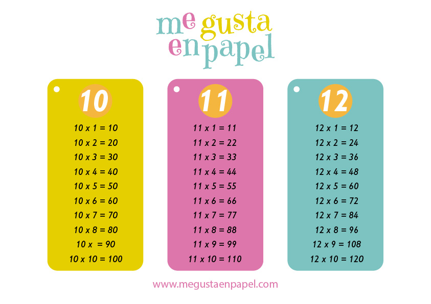 megustaenpapel.com-Tablas multiplicar 10-12-rectangular